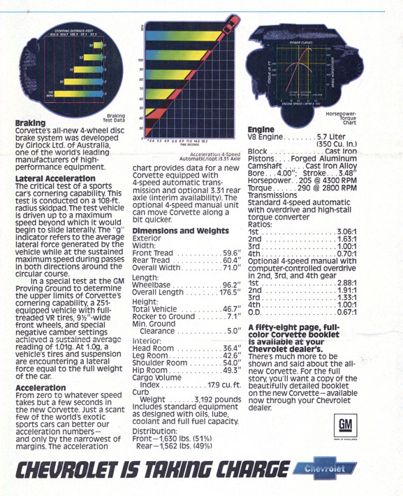 1984 Corvette Brochure Page 4